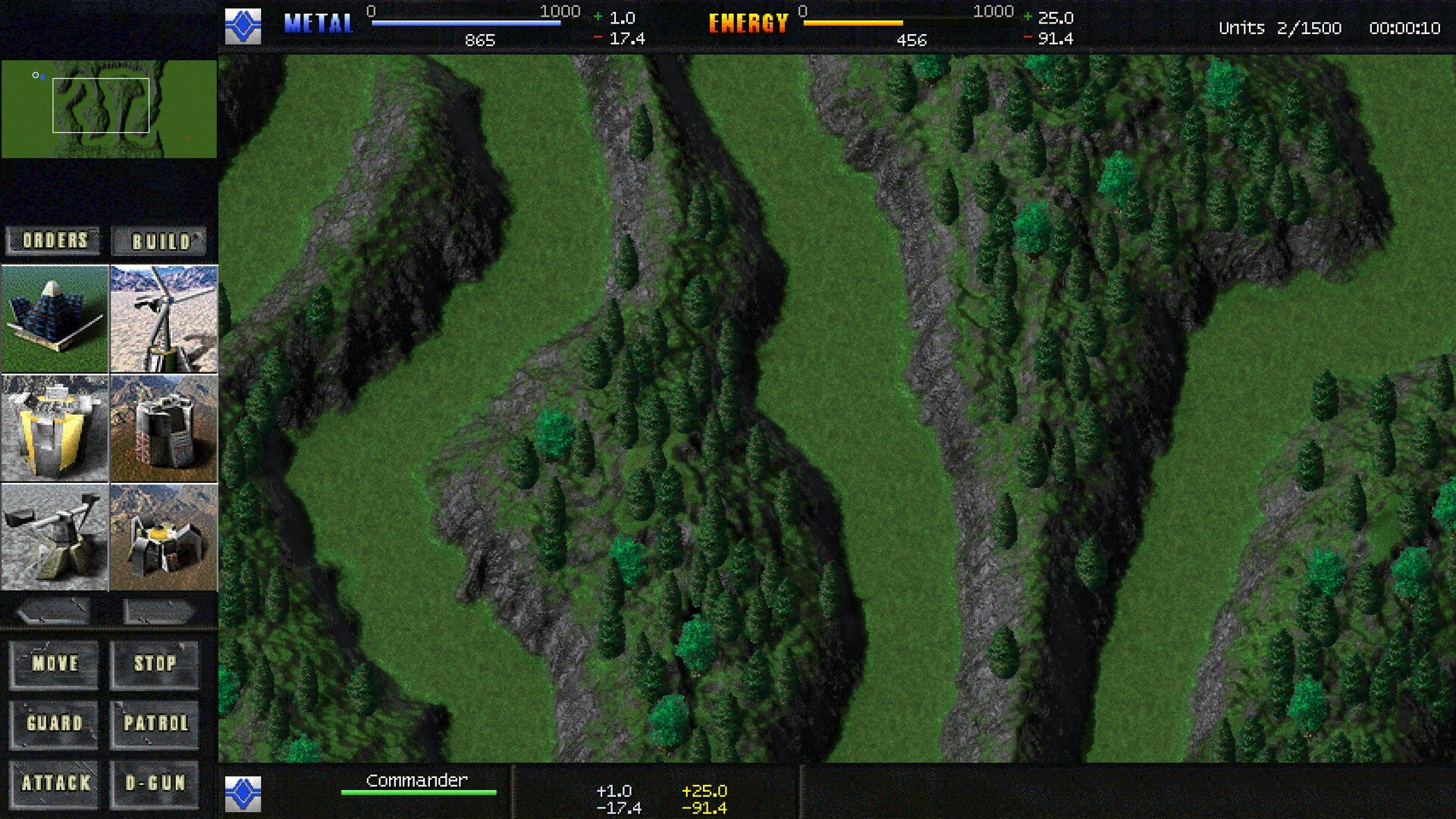 TA's own 1997 interface, with its build pictures and orders